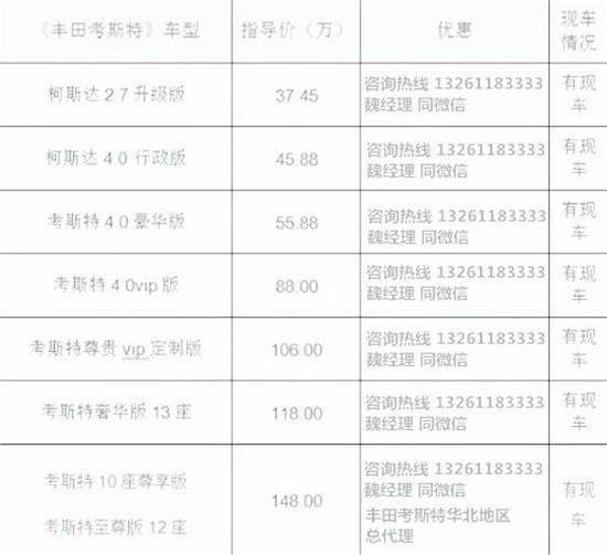 行情8座改装尊贵版价格米乐m6丰田考斯特8座